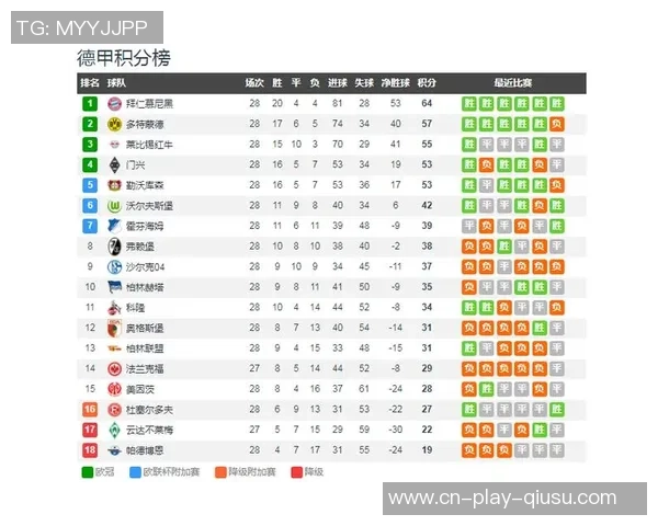 沃夫斯堡对阵法兰克福比赛结果分析及比分预测展望